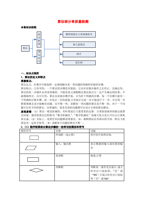 高中数学 第1章算法教案 苏教版必修3