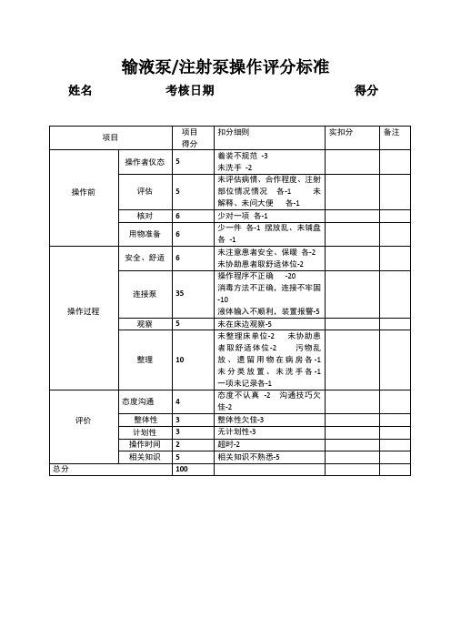 输液泵评分标准