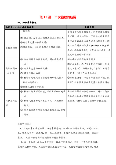 人教版数学中考知识点梳理-二次函数的应用