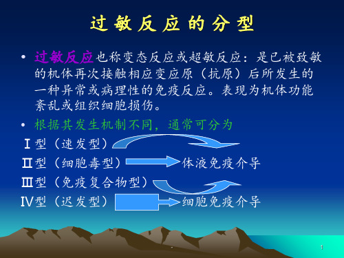 临床常用各种皮试液的配制方法与阳性判断PPT课件