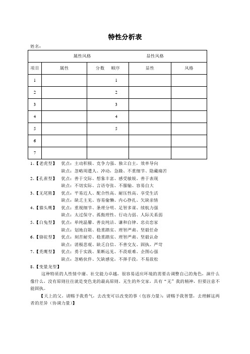 特性分析表