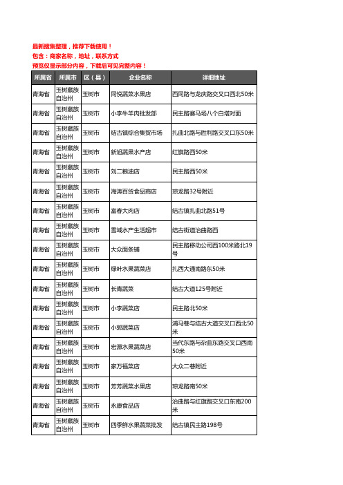 新版青海省玉树藏族自治州农产品行业企业公司商家户名录单联系方式地址大全61家