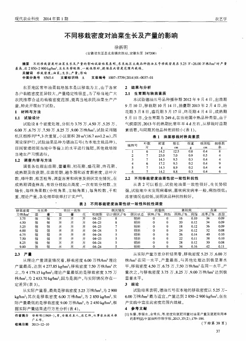 不同移栽密度对油菜生长及产量的影响