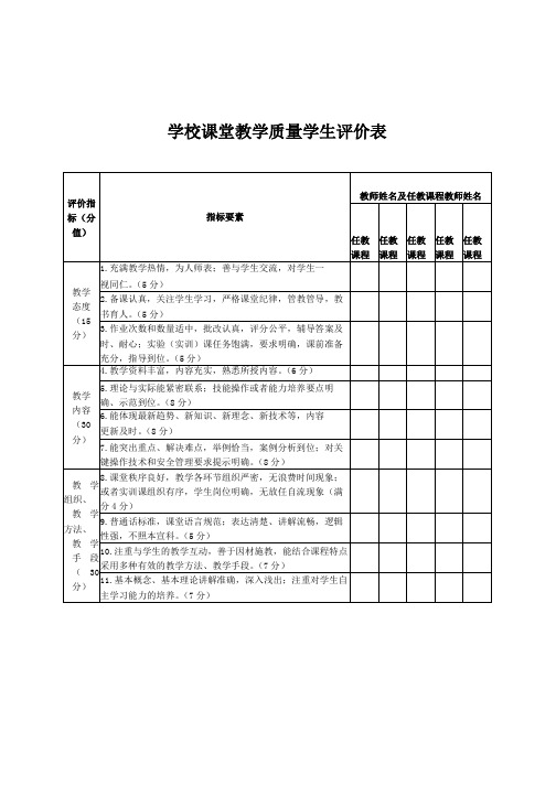 学校课堂教学质量学生评价表