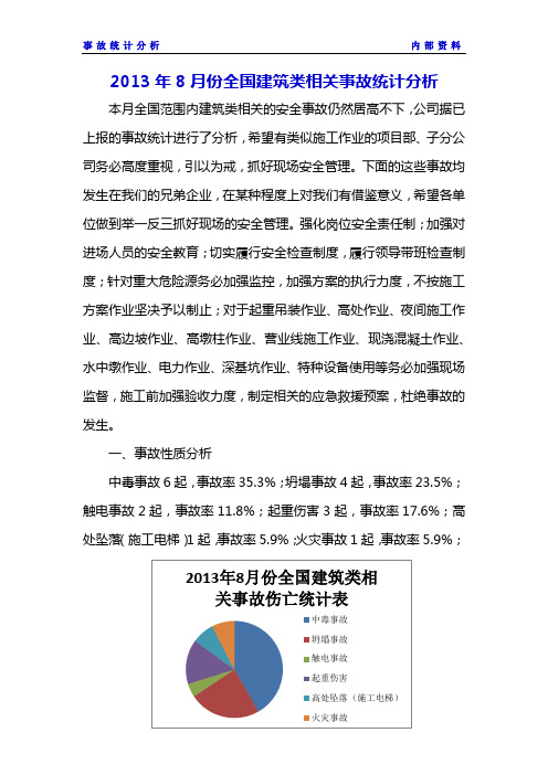 2013年8月份全国建筑类相关事故统计分析