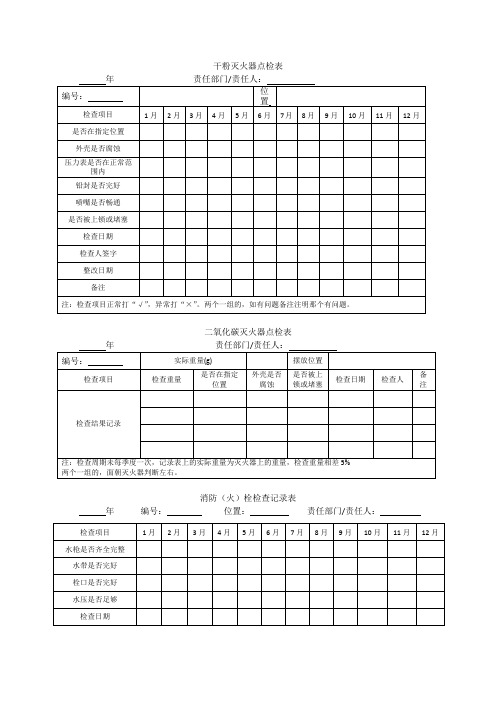 灭火器、消火栓点检卡