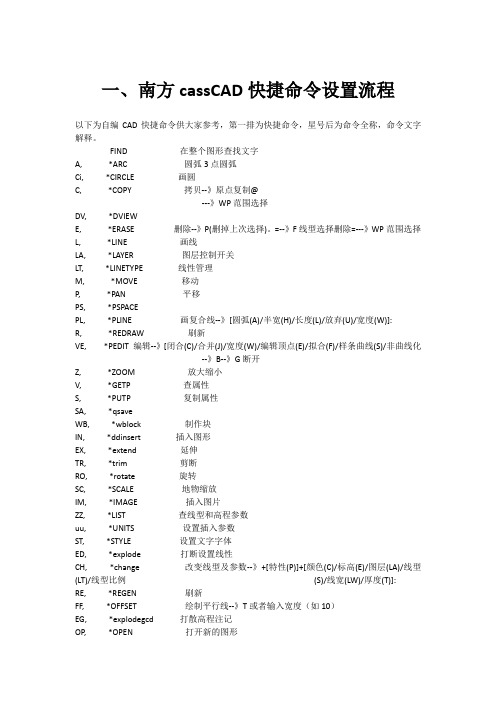 南方cassCAD快捷命令设置流程