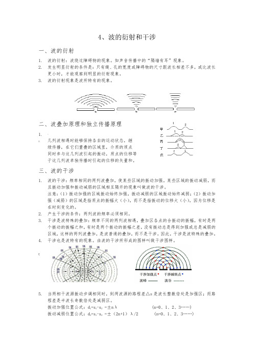 波的衍射和干涉