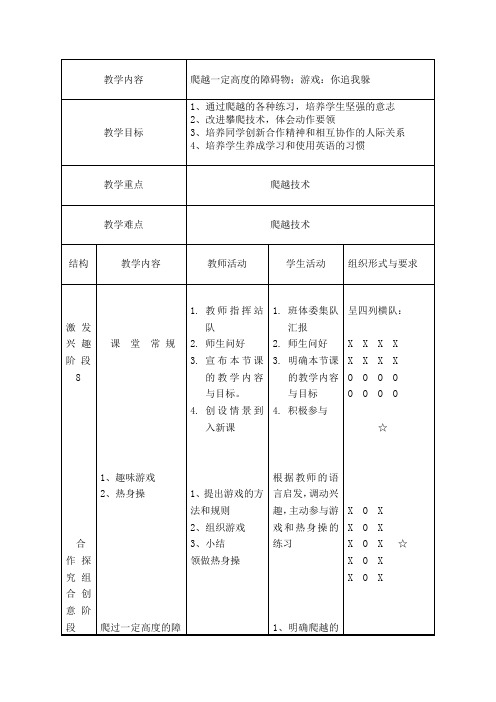 提高协调性 (36)