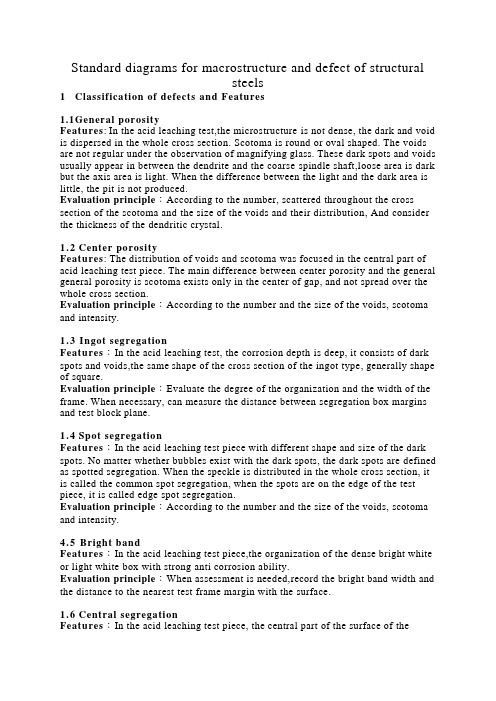 结构钢低倍组织缺陷评级图Standard diagrams for macrostructure and defect of structural steels