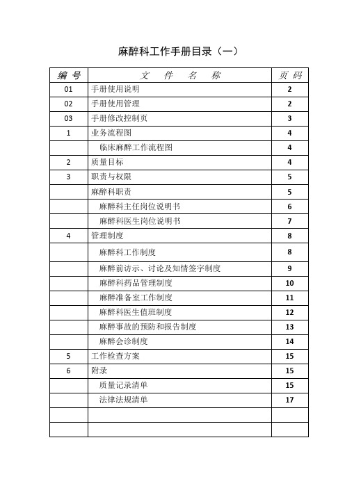 麻醉科工作手册