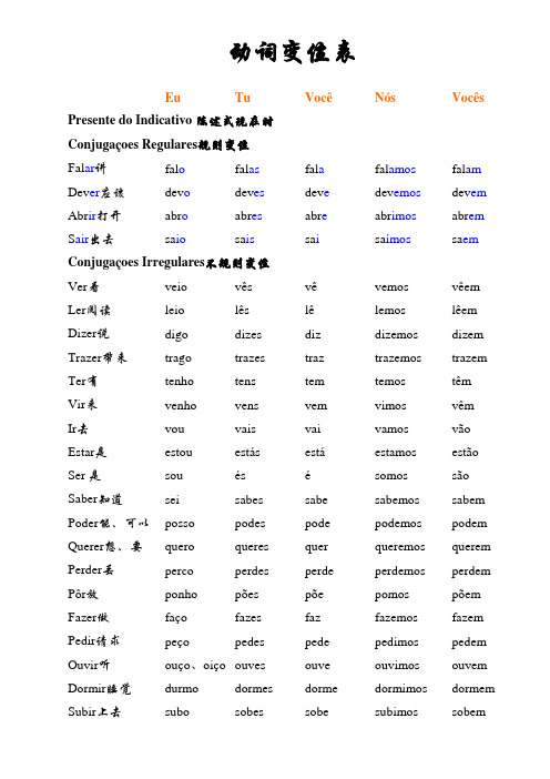 葡萄牙语的动词变位表