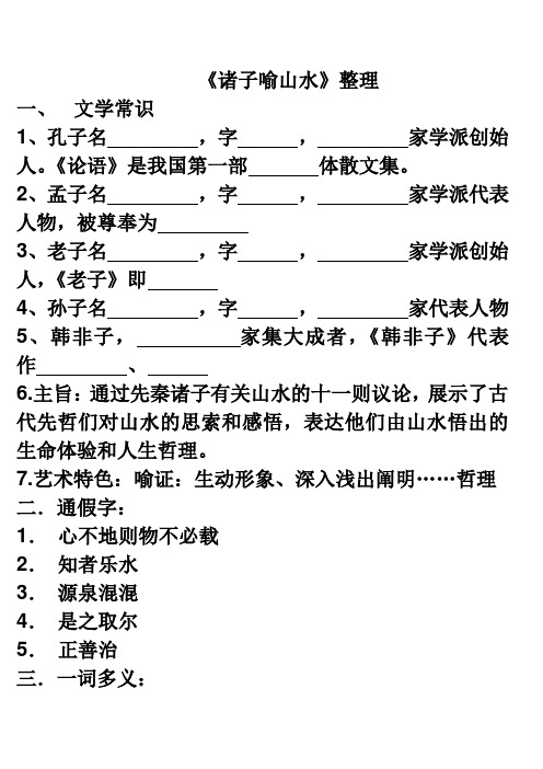 诸子喻山水练习