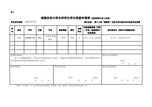 附4 福建农林大学本科学生学分奖励申请表(适用同项目多人申请)