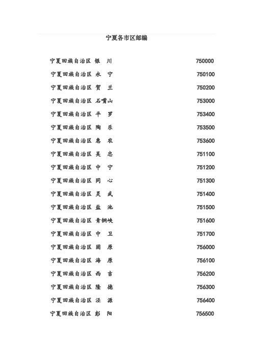 宁夏各市区邮编
