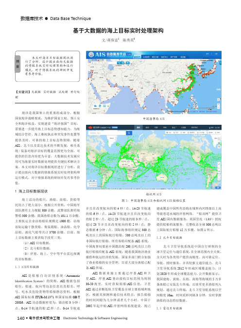 基于大数据的海上目标实时处理架构