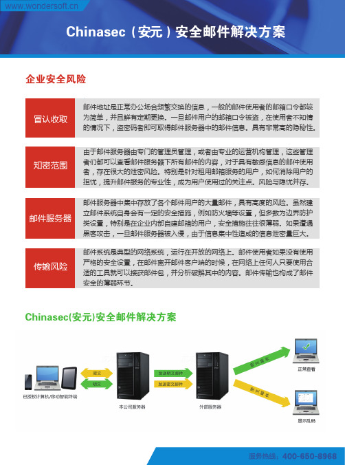 安全邮件解决方案