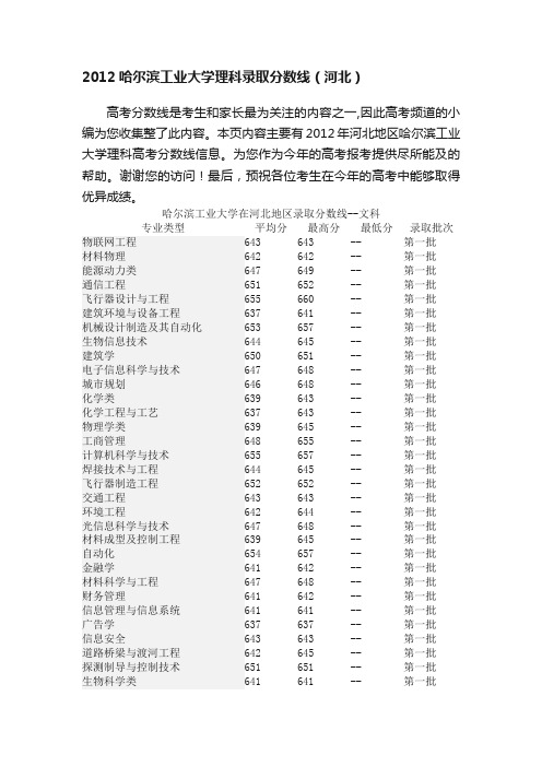 2012哈尔滨工业大学理科录取分数线（河北）