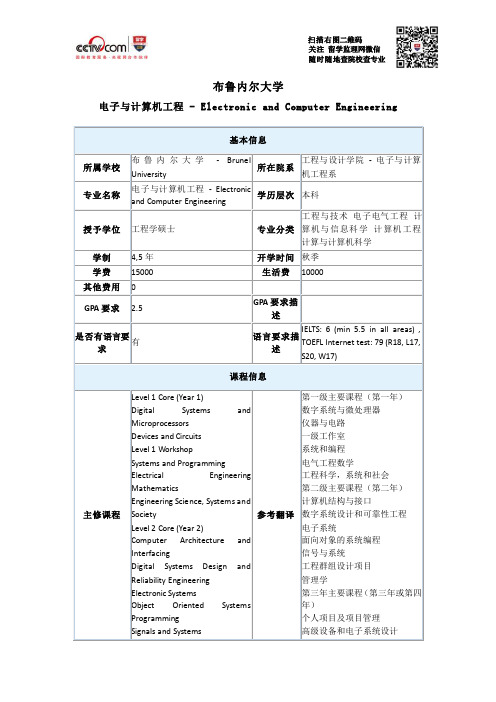 布鲁内尔大学电子与计算机工程本科申请