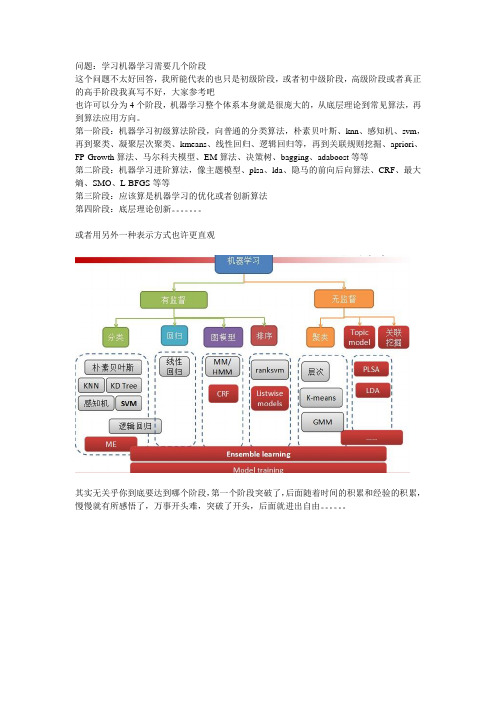 机器学习的几个阶段