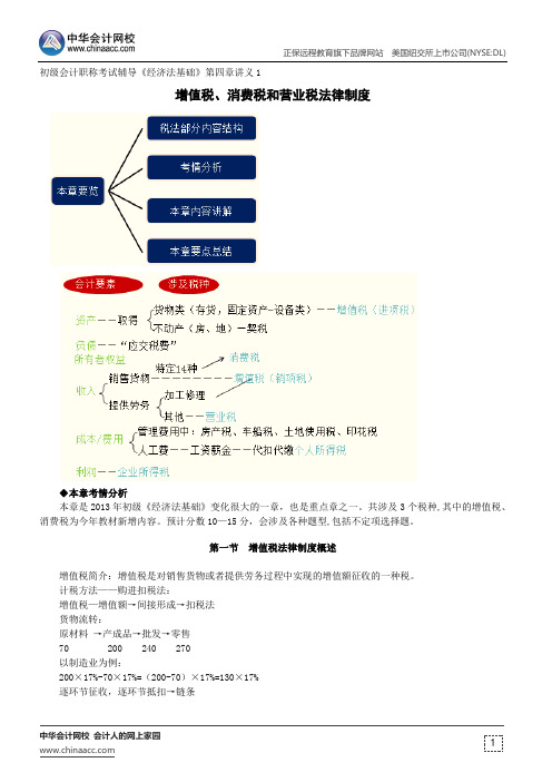 增值税、消费税和营业税法律制度--初级会计职称辅导《经济法基础》第四章讲义1