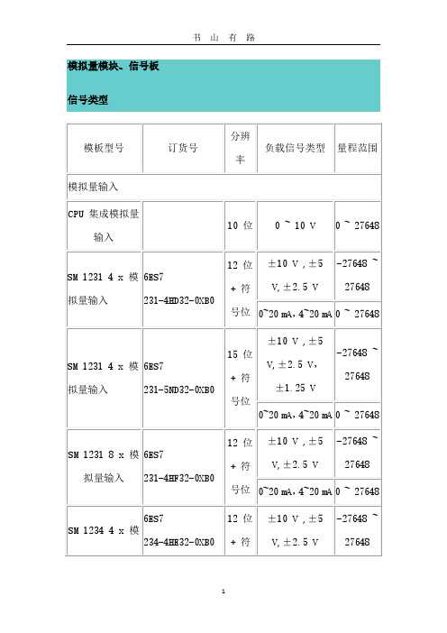 S71200 模拟量PDF.pdf