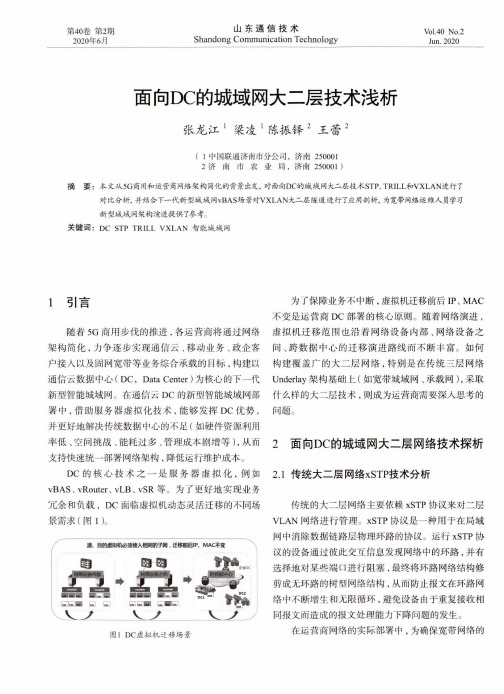 面向DC的城域网大二层技术浅析