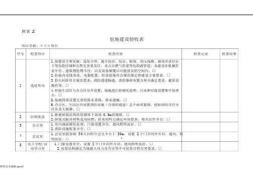 施工临时设施验收表