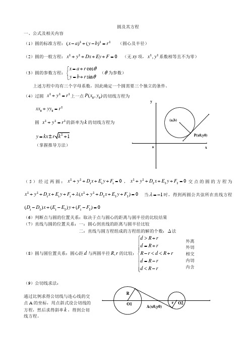 高中数学圆及其方程