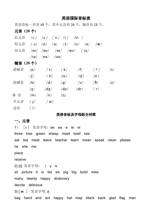 最新英语国际音标表(1)