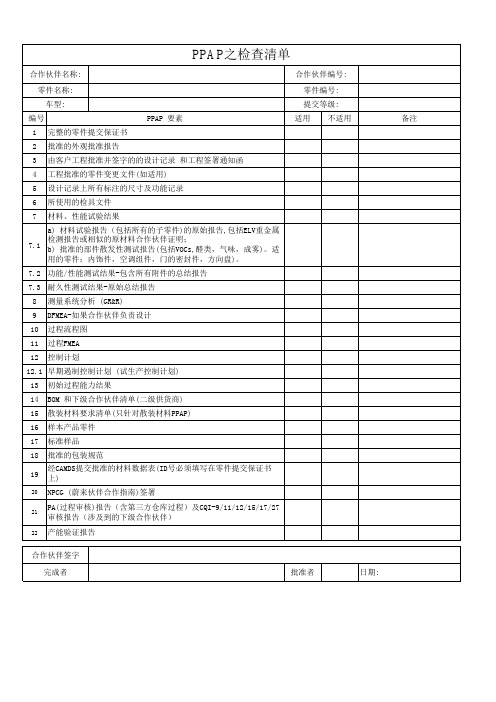 PPAP之检查清单中文模板