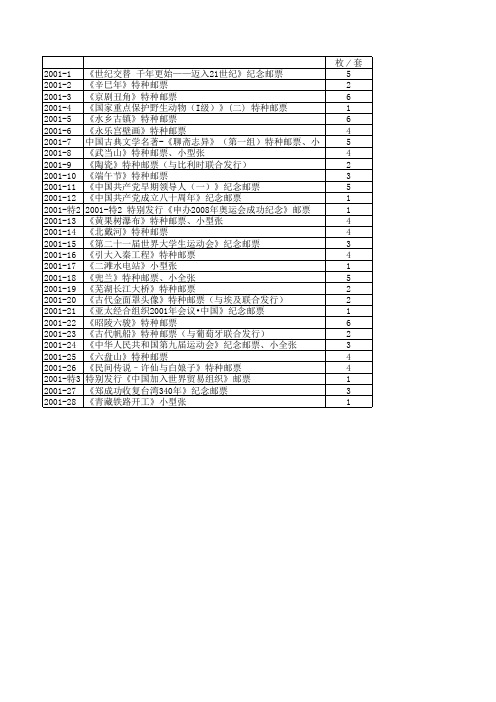 中国邮票2001-2016