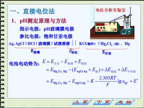 电位分析法及应用