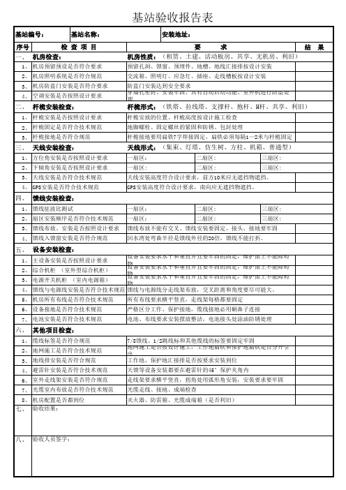 主设备基站检查报告表