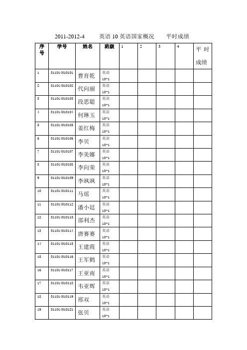 英语国家概况10