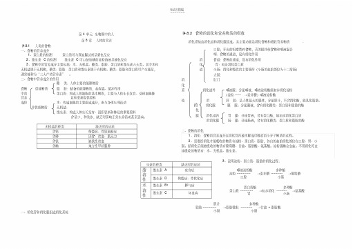 北师大版七年级生物下册知识点