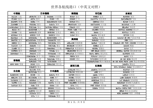 全球各航线常用港口中英文对比