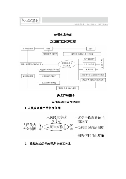 [精品]新人教版高考政治复习必修2第3单元盘点验收优质课教案及答案