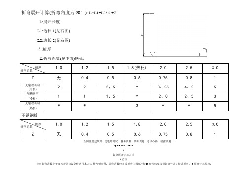 折弯系数表