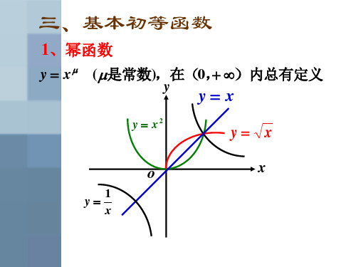 大一高数之函数