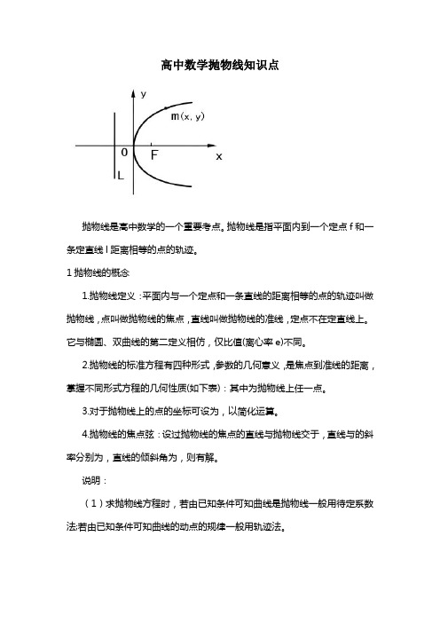 高中数学抛物线知识点