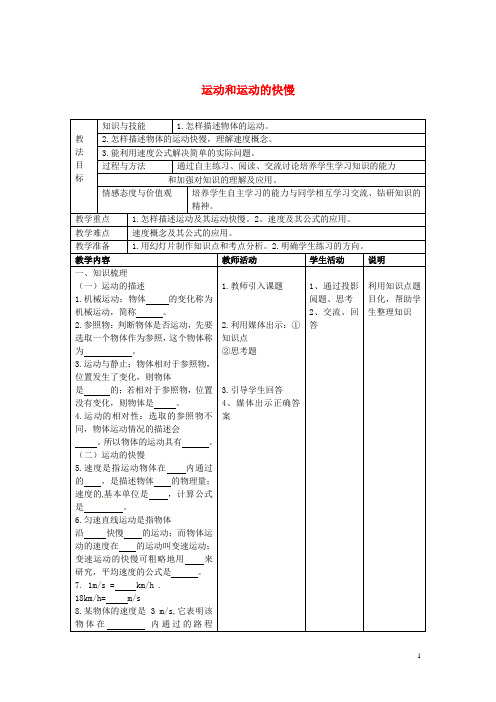 山东省惠东县白花镇第一中学八年级物理下册《运动和运动的快慢》教学设计 粤教沪版