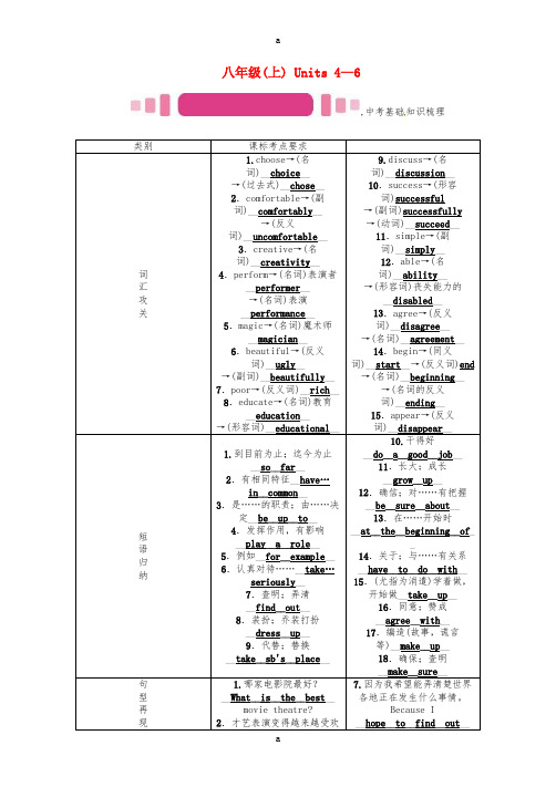 中考英语命题研究 第一部分 教材知识梳理篇 八上 Units 4-6试题1