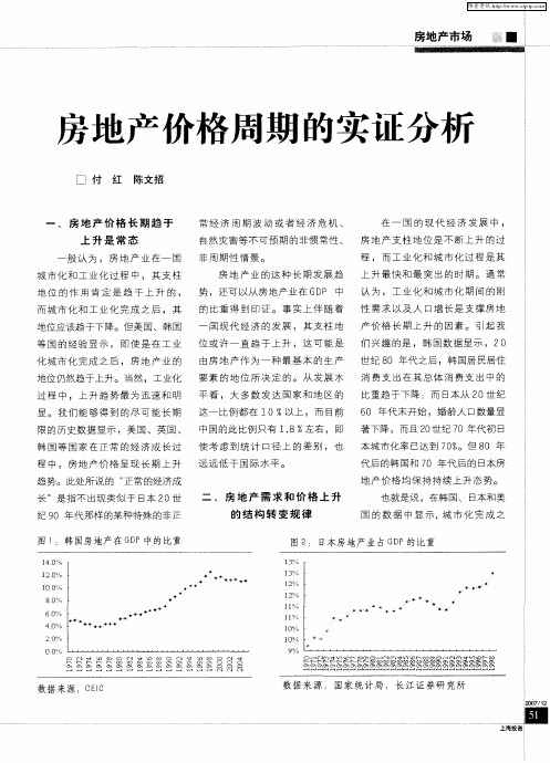房地产价格周期的实证分析