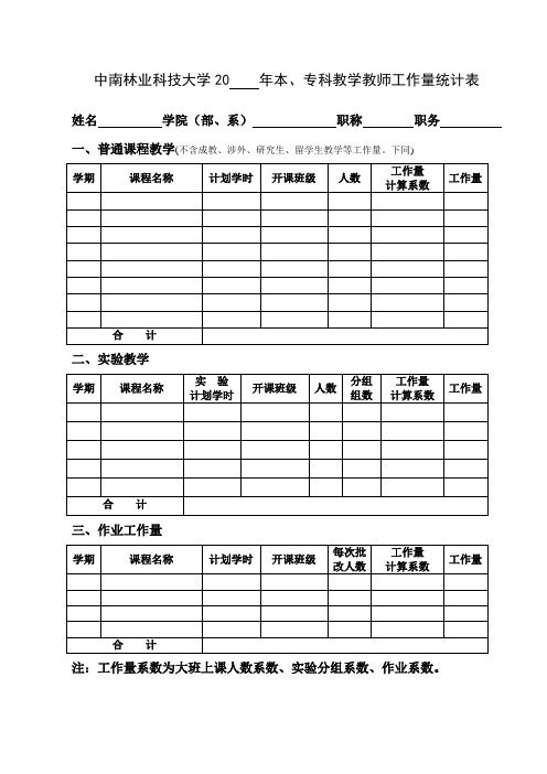 中南林业科技大学本、专科教学教师工作量统计表