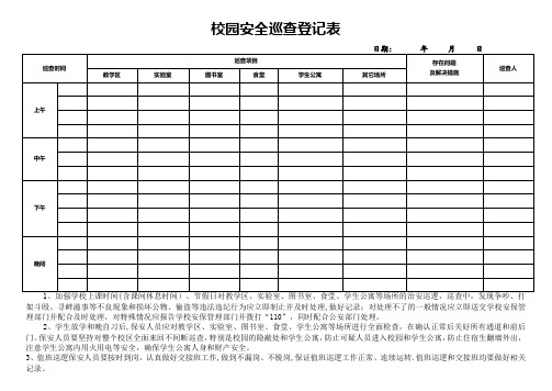 校园安全巡查登记表【范本模板】