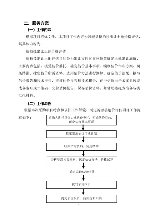 招拍挂出让土地价格评估服务方案(纯方案,17页)