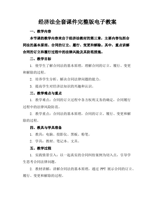 经济法全套课件完整版电子教案