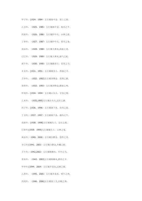 五行属相以及生肖属相年份对照表