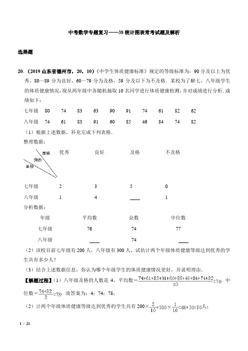 中考数学专题复习——38统计图表常考试题及解析